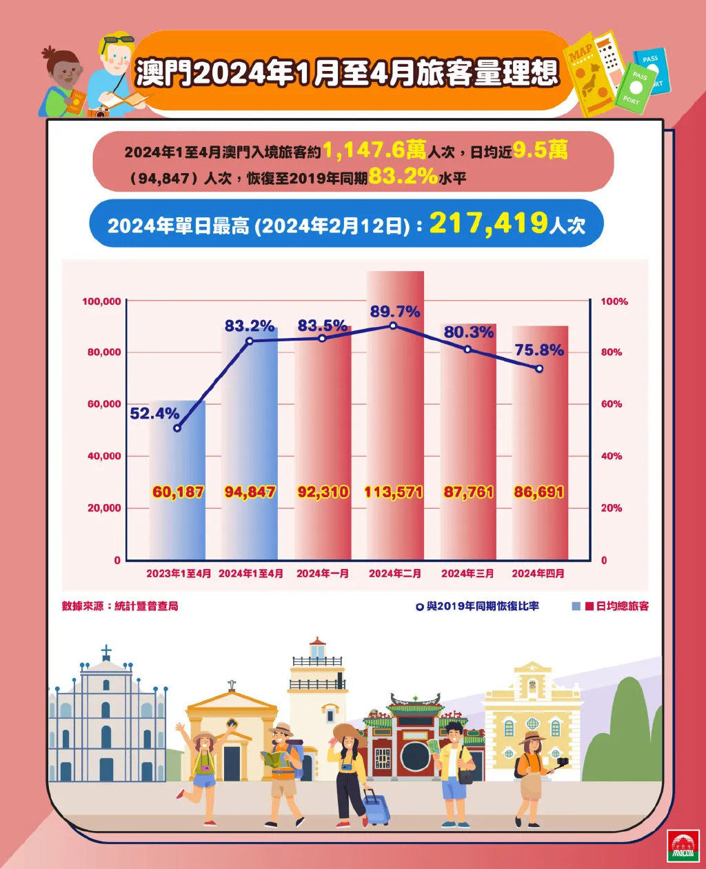 澳门和香港与香港一肖中100%期期准海南特区号,文明解释解析落实