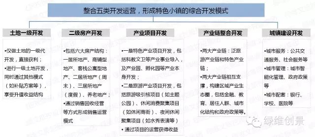 2025-2024全年正版资料免费资料大全中特,联通解释解析落实