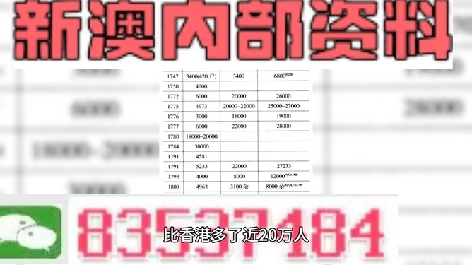 2025-2024全年澳门和香港与香港新正版免费资料大全精准24码,科学释义解释落实