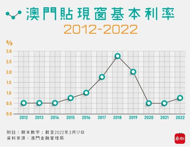 澳门和香港与香港中奖记录中奖结果2025-2024全年,综合研究解释落实