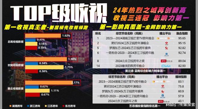 2025-2024全年澳门和香港与香港正版免费资料精准大全,联通解释解析落实