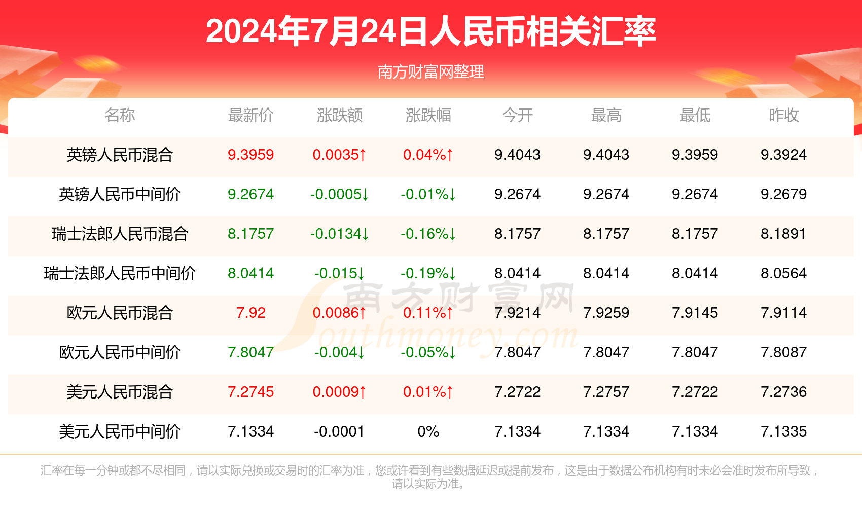 2025-2024全年澳门和香港与香港今天晚上开什么生肖啊,全面释义解释落实