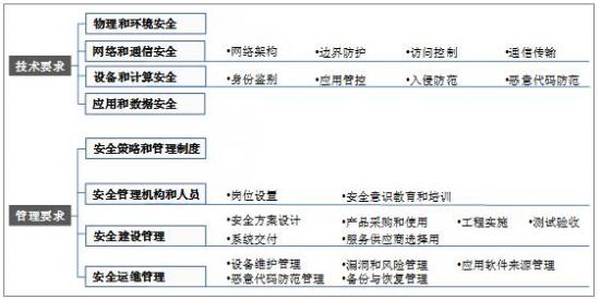 新澳门和香港与香港三期内必开一期,移动解释解析落实