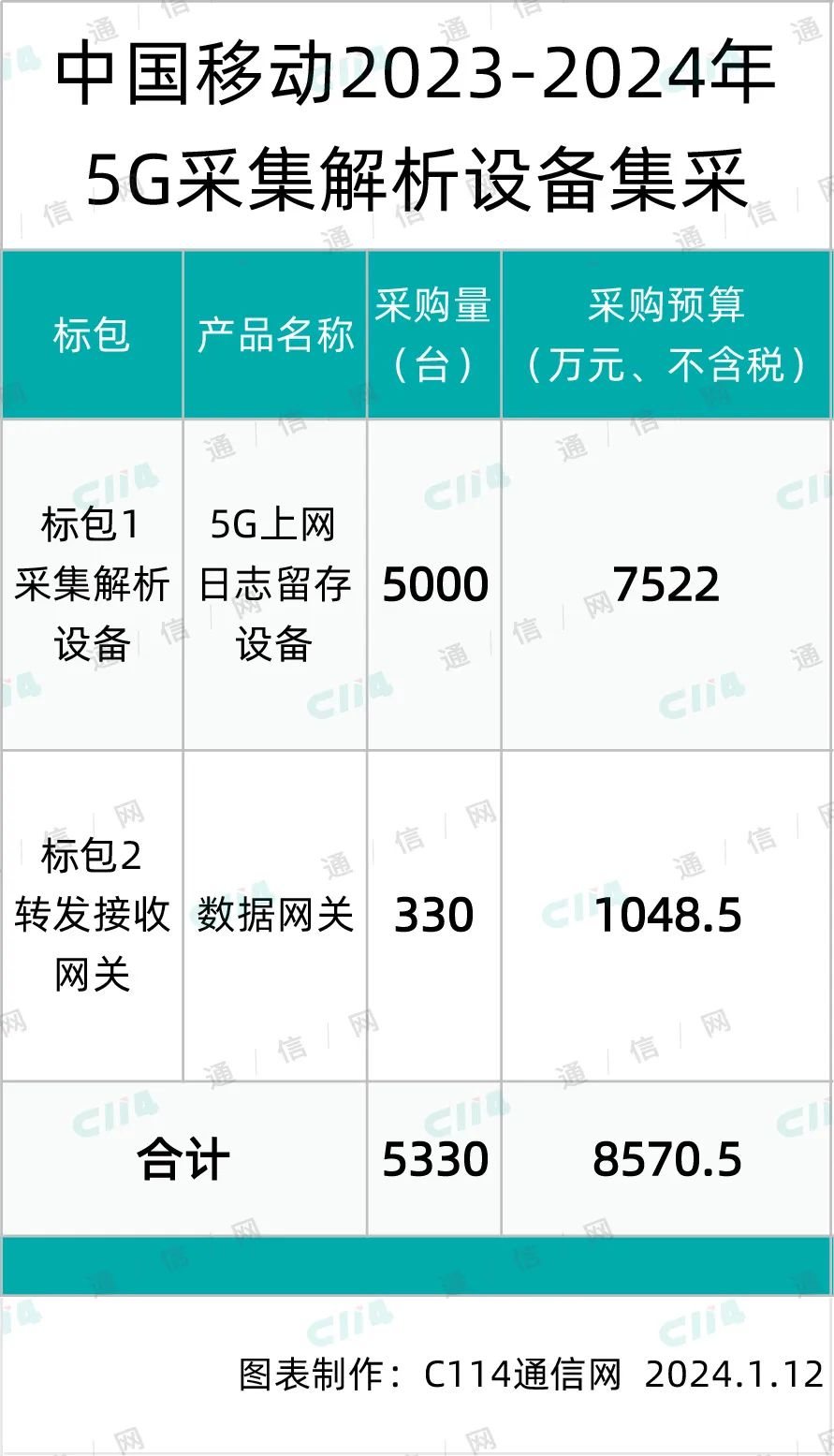 2025-2024全年全年资料免费资料大全功能,文明解释解析落实