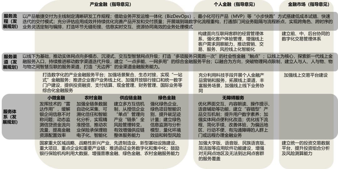 澳门和香港一码一肖100准吗,全面释义解释落实