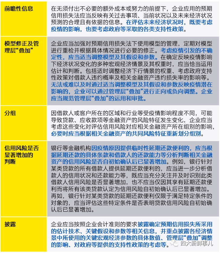 澳门一码一肖100准吗,综合研究解释落实