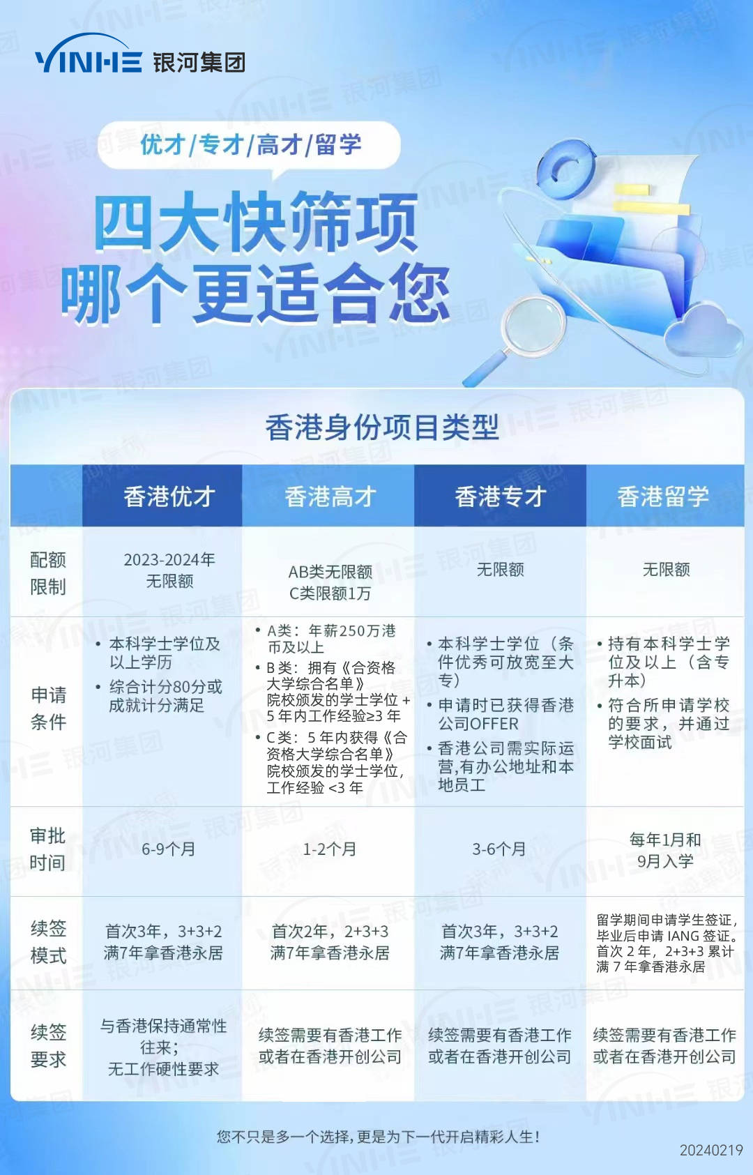 2025香港最准最快资料,全面释义解释落实