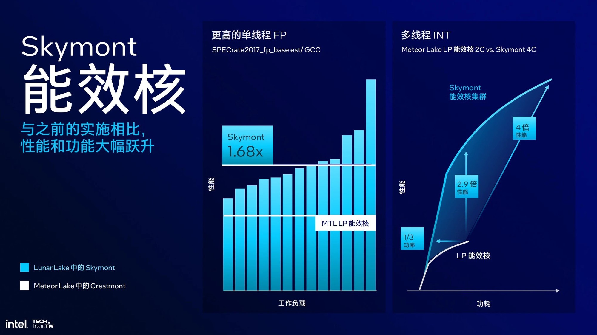 新奥精准资料免费大全,精选解释解析落实