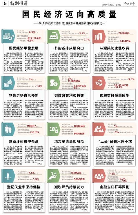 新奥精准资料免费大全,综合研究解释落实