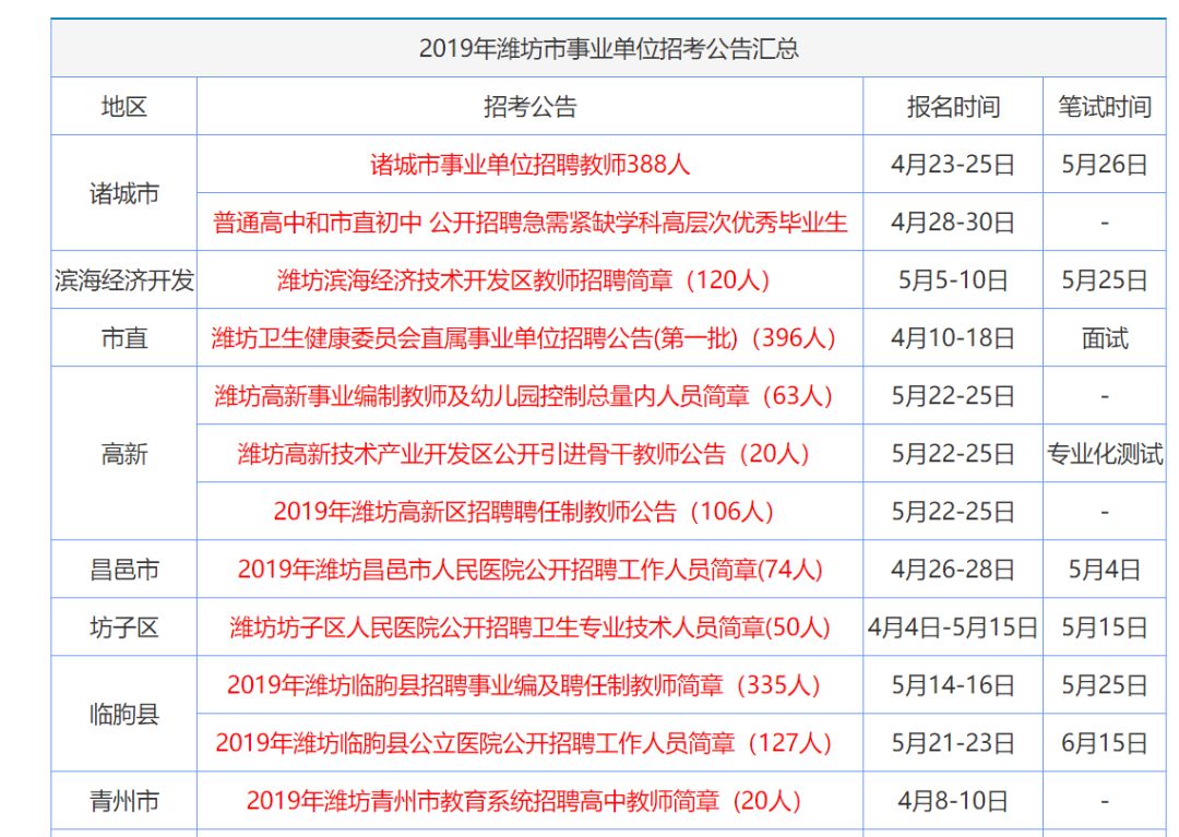 香港资料大全正版资料2025年免费,联通解释解析落实