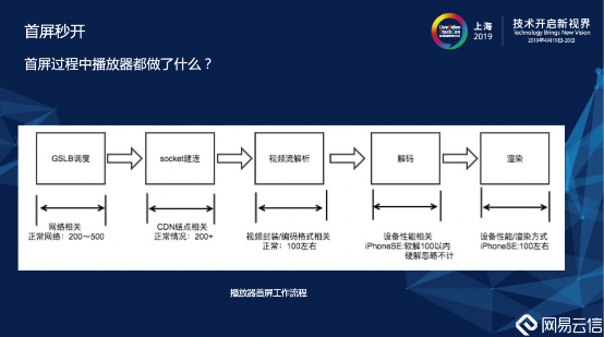 管家婆一肖,一码,一中,移动解释解析落实