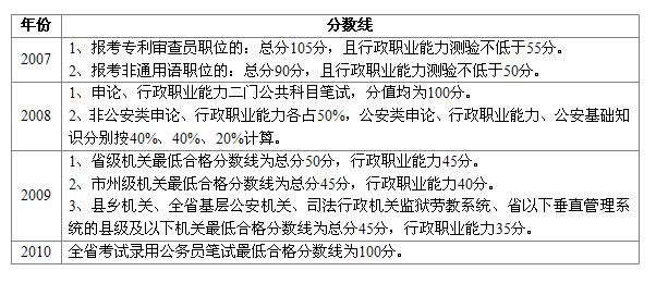 2025澳门精准正版免费,词语作答解释落实