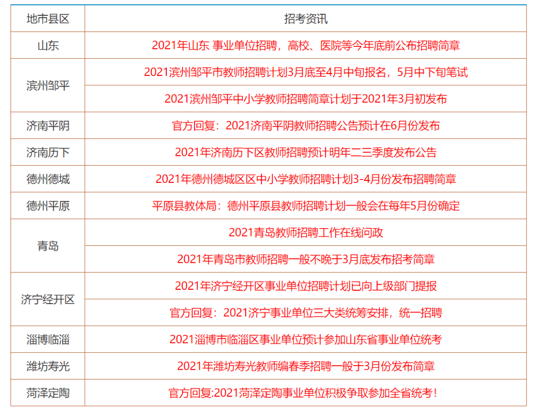 香港资料大全正版资料2025年免费,实用释义解释落实