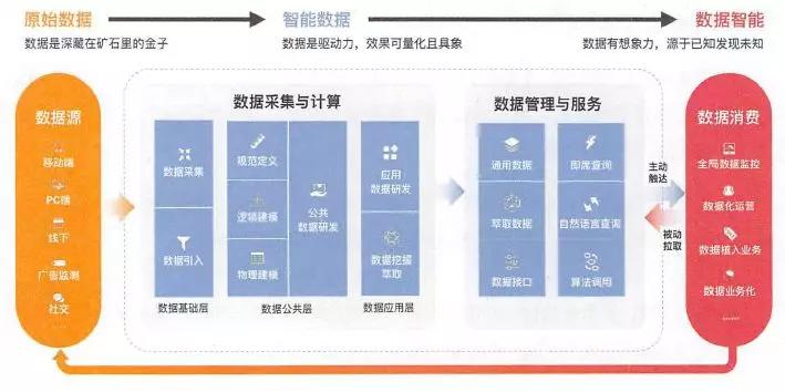 2025澳门免费最精准龙门,移动解释解析落实