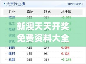 新奥天天免费资料单双,词语释义解释落实