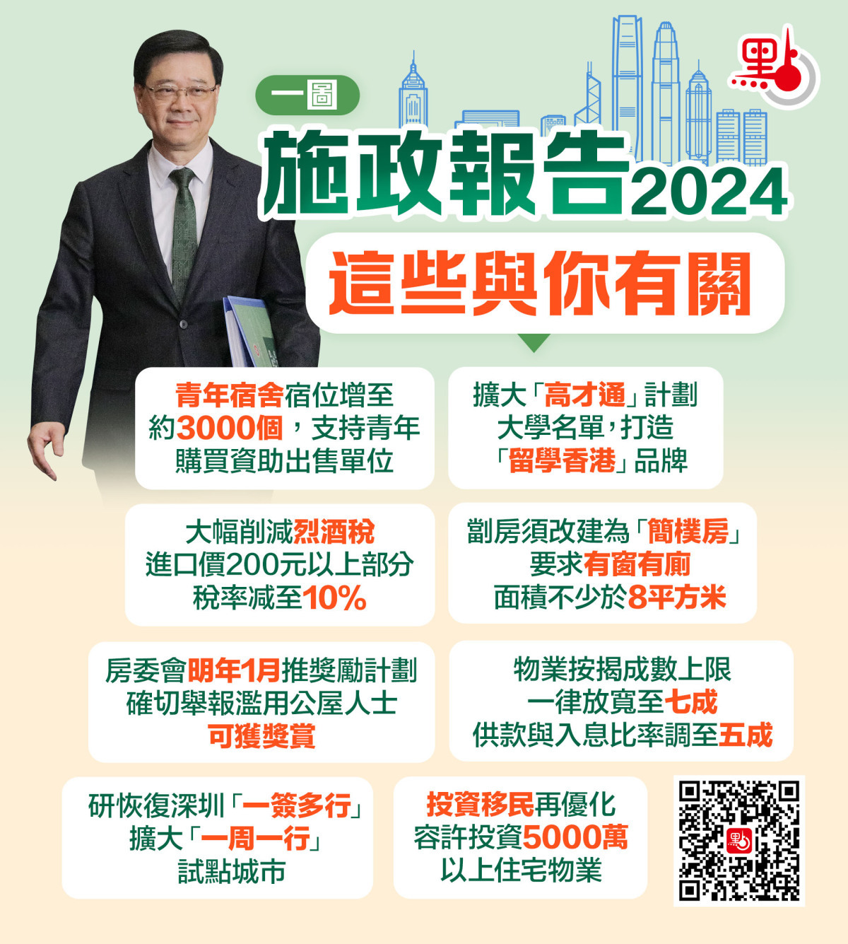 2025年资料免费大全,香港经典解读落实