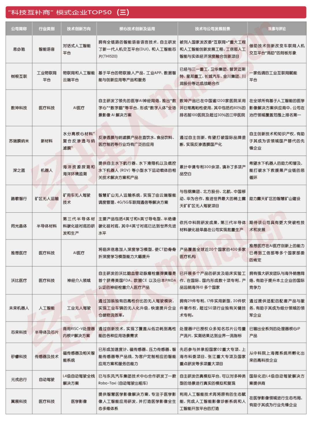 2025澳门精准正版免费,科学释义解释落实