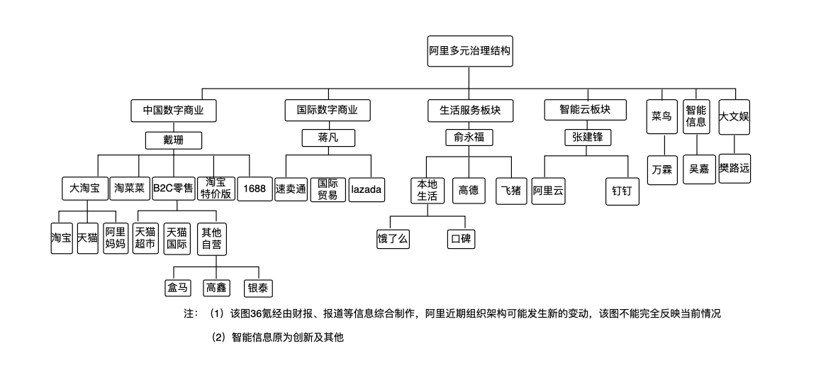 2025澳门四不像解析图,移动解释解析落实