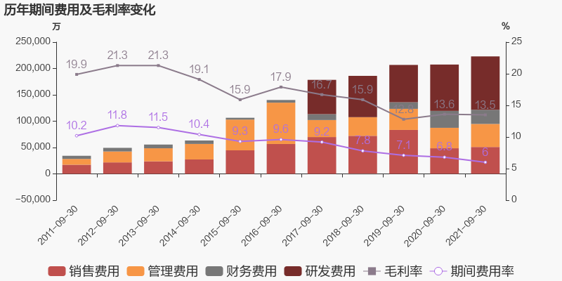 江苏中天科技在业界的排名解析