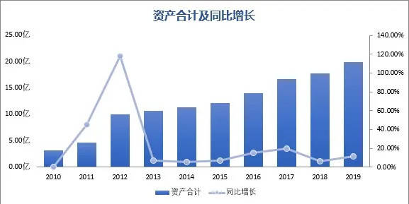 广东天润化肥有限公司，深度解析其在行业中的地位与未来发展