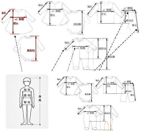 八个月宝宝衣物尺码选择指南