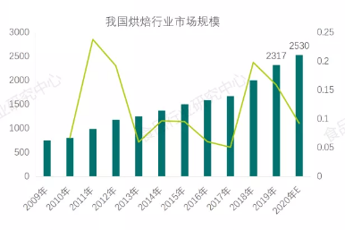 广东省俄语最新招聘，专家视角解读行业趋势与人才需求