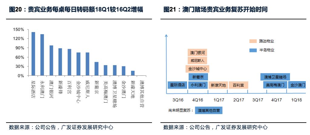 广东亘辉贸易有限公司，深度解析其在澳门及广东地区的影响力与业务布局