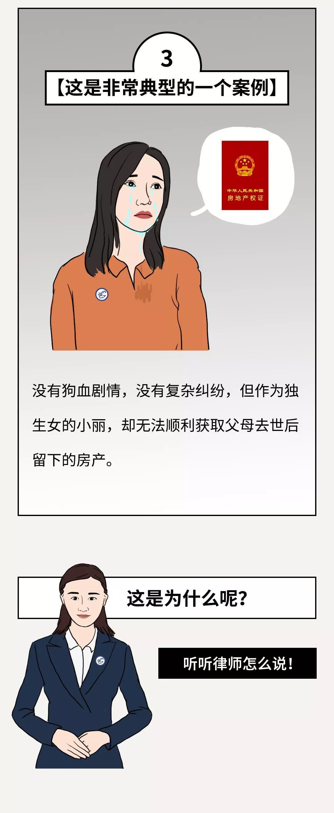 子女房产过户给父母费用详解