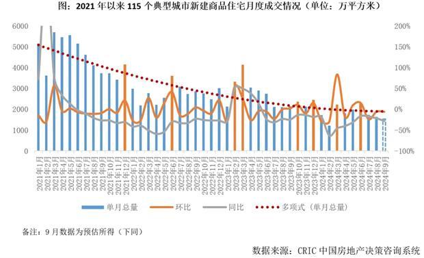 沈阳房产咨询，深度解析与前瞻展望