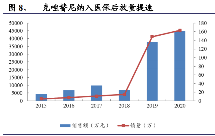 广东省2021年执医考试，深度分析与展望