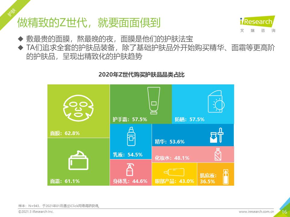 广东省皮肤防治研究，澳门视角的专家洞察