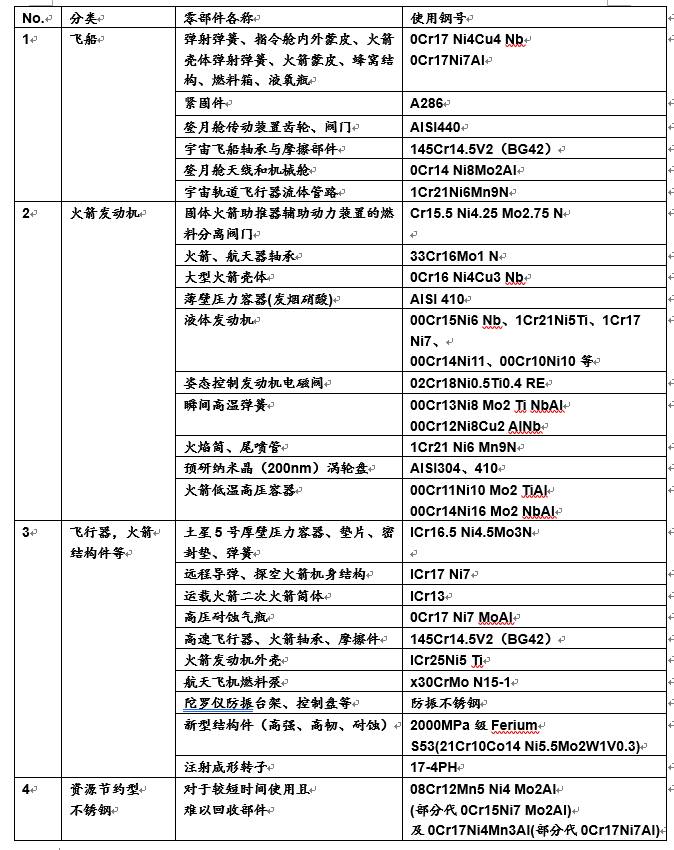 广东正钢铁有限公司，深度解析其历史沿革、业务布局与未来发展