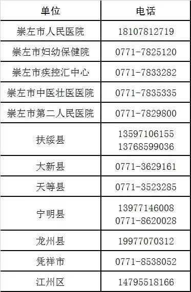 澳门知识专家解读，婴儿辅食添加的时间与次数——以8个月为例