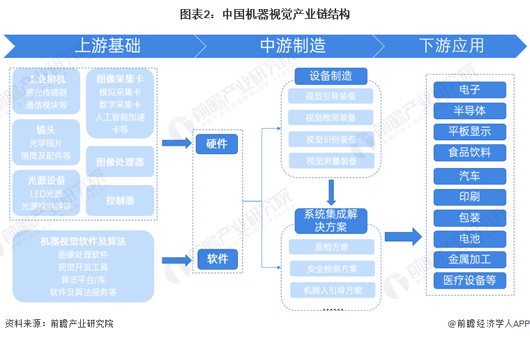 广东省铸造熔炼设备清单及其技术发展趋势