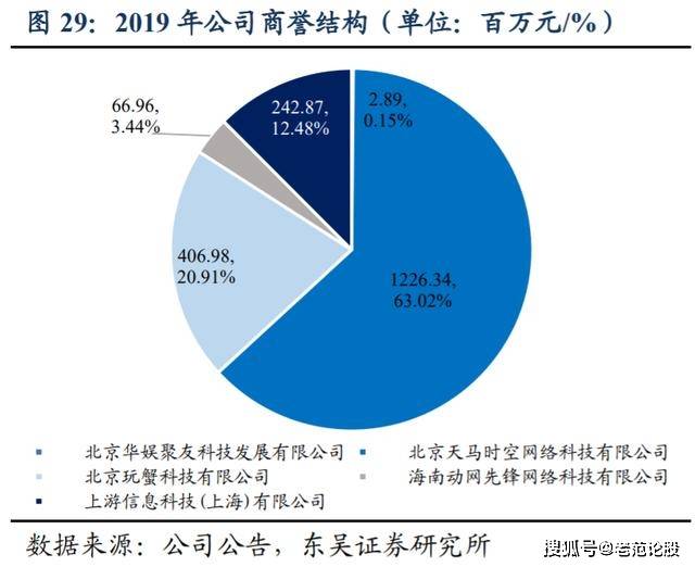 江苏海蓝德科技待遇深度解析