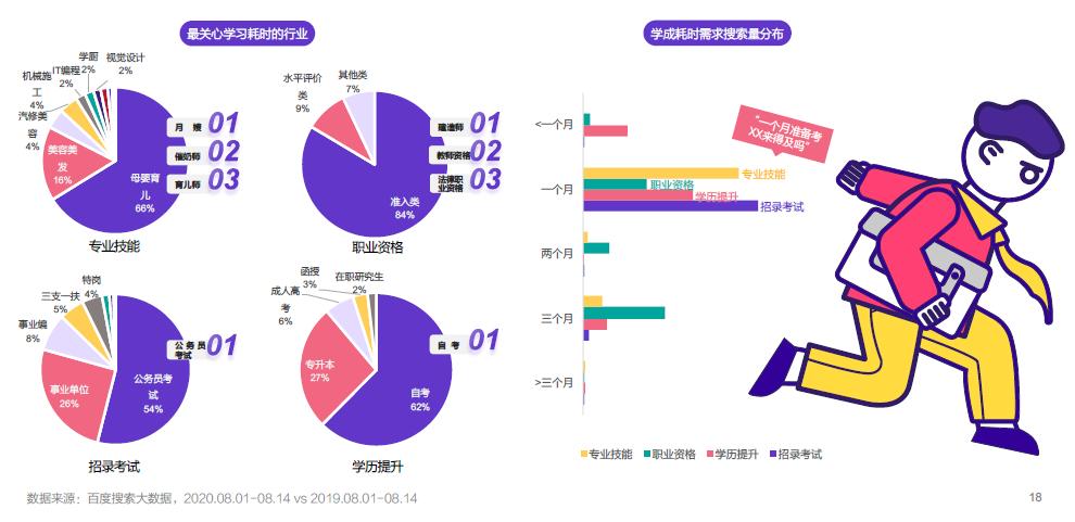 广东省教育机构网络推广策略深度解析