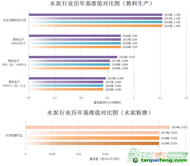 广东省考分配时间，策略与影响深度解析