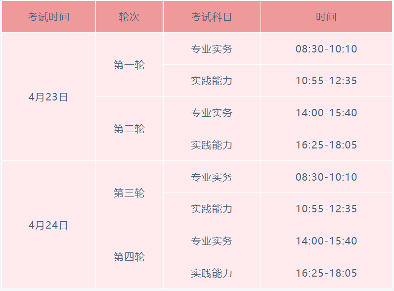 广东省考复试时间及相关解析