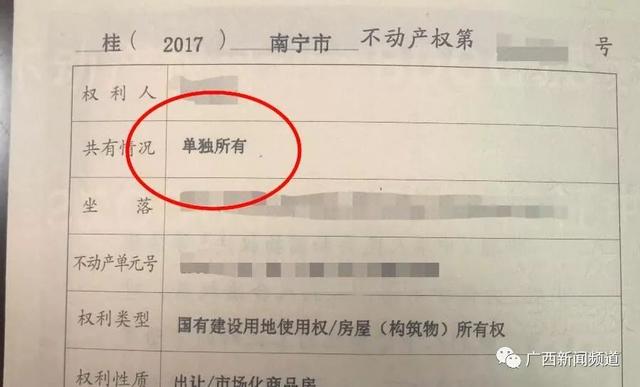 房产证加上子女名字，权益、风险与决策考量