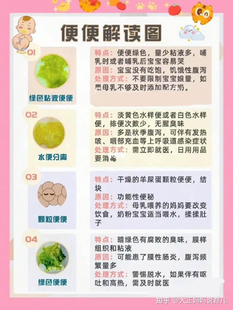 两个月大的宝宝拉绿屎的原因解析