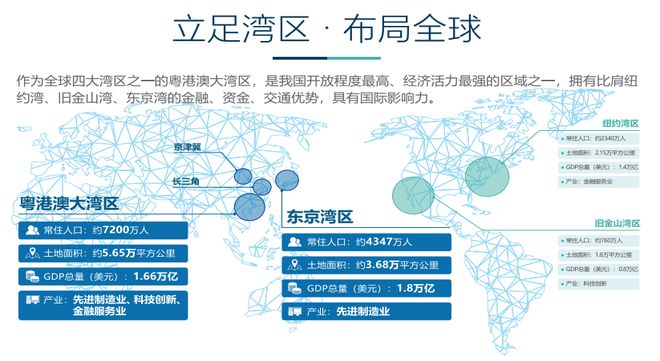 广东奥克有限公司，深度解析其在澳门及周边的业务布局与影响