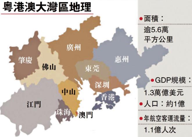 广东锦洋工程有限公司，深度解析其在澳门及粤港澳大湾区的角色与发展