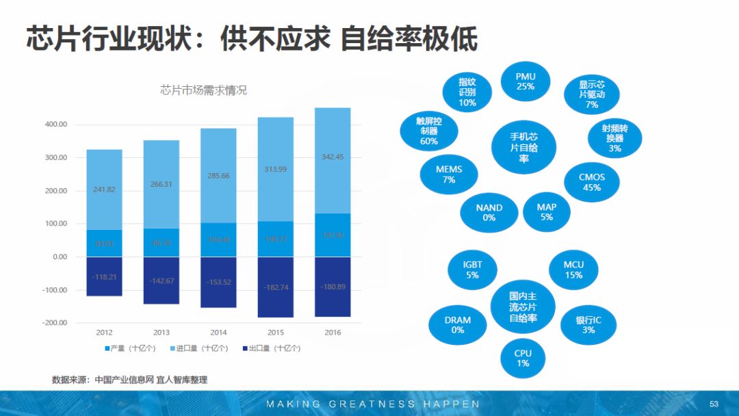 江苏通用科技，深度解析与前景展望