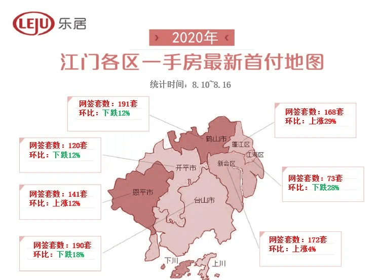 广东省开平市所属区域深度解析