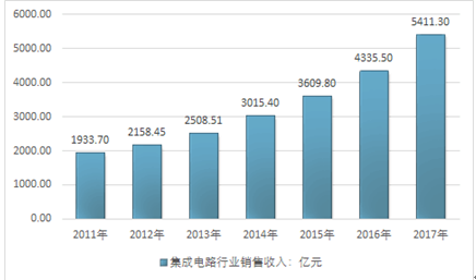 澳门房产新闻最新消息，市场趋势与前景展望