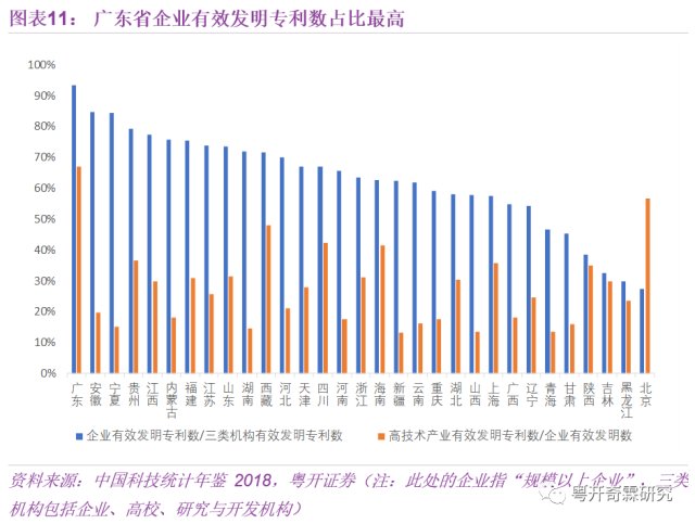 江苏广东科技水平，澳门视角下的观察与解析