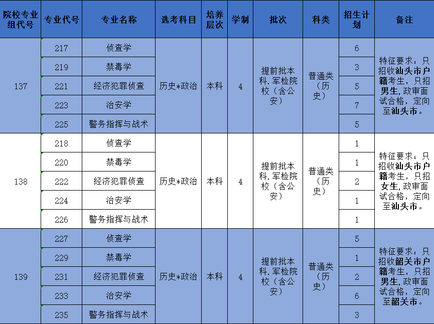 范进与广东省考，知识与时代的交融