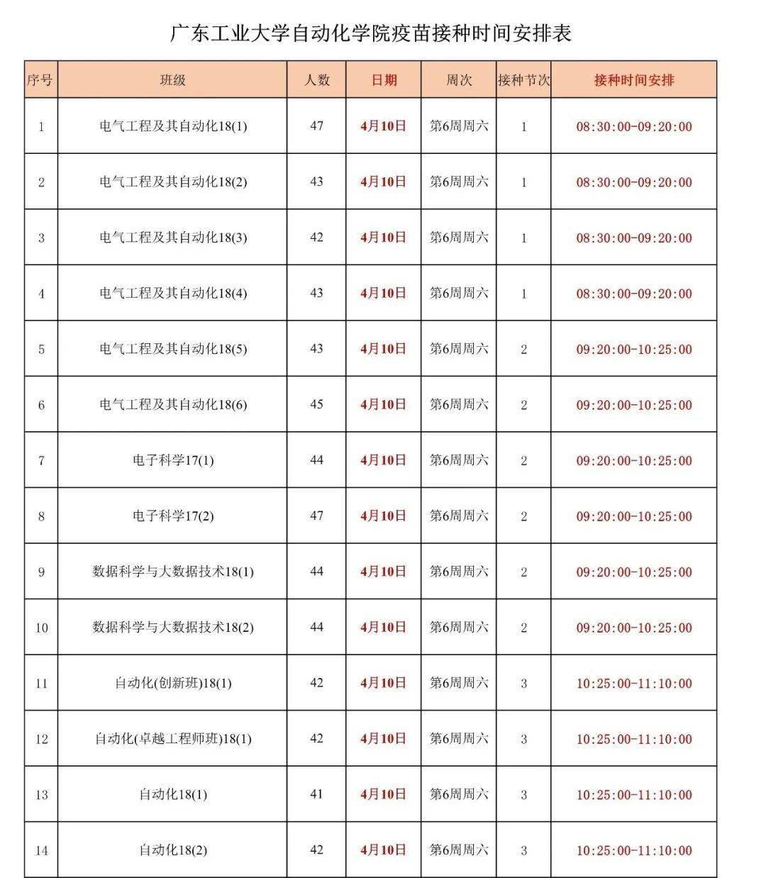 小狗疫苗接种的时间安排及其重要性