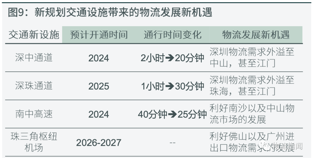 广东新星物流有限公司，澳门知识专家视角下的深度解析