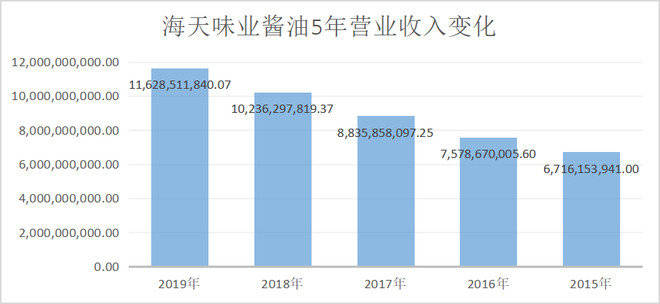 澳门秋装销售周期深度解析，秋装能卖几个月